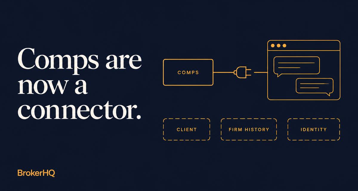 Dark navy header reading "Comps are now a connector." with an amber diagram of a comps box plugged into a chat window and three unconnected boxes for client, firm history and identity, BrokerHQ